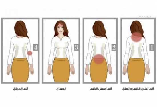 هذه الآلام تدل إلى نقص عاطفي.. هل تعانين منها؟ هذه الآلام تدل إلى نقص عاطفي.. هل تعانين منها؟