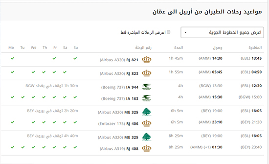 وصول أول طائرة كردية إلى الأردن بعد رفع الحظر