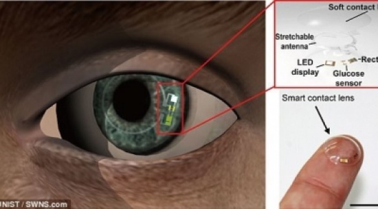 عدسات لاصقة لمرضى السكري لمراقبة حالتهم "بغمضة عين" عدسات لاصقة لمرضى السكري لمراقبة حالتهم "بغمضة عين"