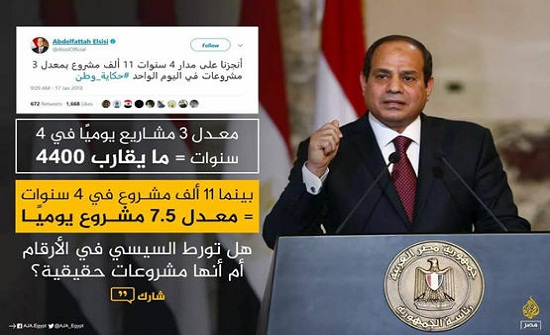 الرياضيات تخون السيسي الرياضيات تخون السيسي
