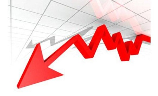 1.0% انخفاض الرقم القياسي لأسعار المنتجين الصناعيين 1.0% انخفاض الرقم القياسي لأسعار المنتجين الصناعيين