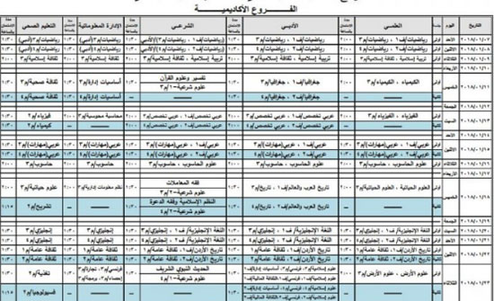 "التربية" تعتمد برنامج التوجيهي بصيغته النهائية - رابط "التربية" تعتمد برنامج التوجيهي بصيغته النهائية - رابط