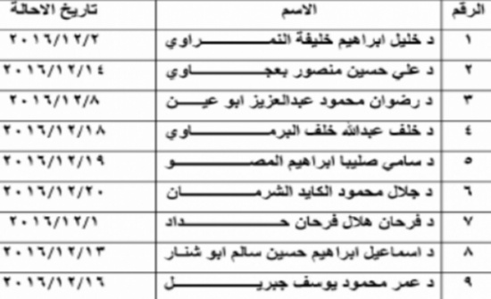 إحلات إلى التقاعد وتمديد لآخرين (أسماء) إحلات إلى التقاعد وتمديد لآخرين (أسماء)