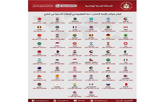 "الخارجية" تعلن برنامج مناوبات البعثات الدبلوماسية خلال عيد الأضحى "الخارجية" تعلن برنامج مناوبات البعثات الدبلوماسية خلال عيد الأضحى