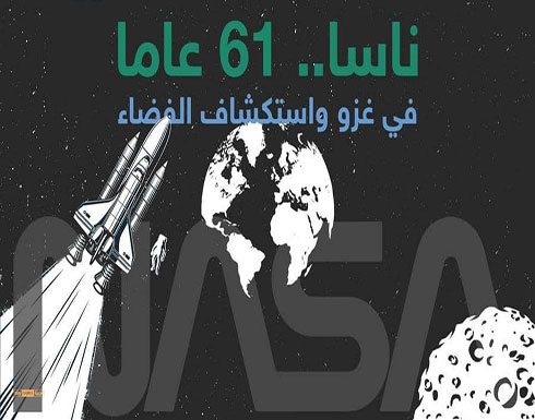 وكالة "ناسا".. 61 عاما من الاكتشافات المذهلة وكالة "ناسا".. 61 عاما من الاكتشافات المذهلة
