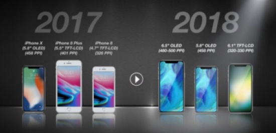 أبل تخطط لإطلاق 3 هواتف آيفون جديدة.. أبرزهم بشاشة لمسية بقياس 6.5 بوصة أبل تخطط لإطلاق 3 هواتف آيفون جديدة.. أبرزهم بشاشة لمسية بقياس 6.5 بوصة