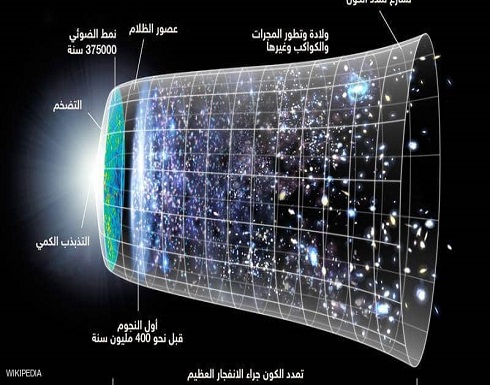 "التمزق العظيم" سيدمر الكون بما فيه