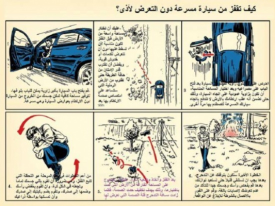كيف تقفز من سيارة مسرعة دون التعرض لأذى؟
