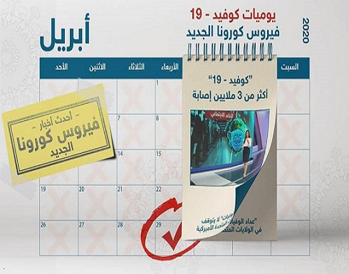 مستجدات كورونا لحظة بلحظة.. روسيا على أعتاب 100 ألف إصابة مستجدات كورونا لحظة بلحظة.. روسيا على أعتاب 100 ألف إصابة
