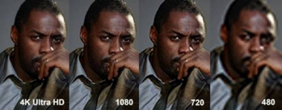 ما الفرق بين وضوح 480 و720 وغيرها على يوتيوب؟