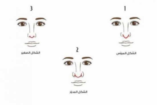 ما الذي يكشفه شكل رأس أنفك عن شخصيتك؟ ما الذي يكشفه شكل رأس أنفك عن شخصيتك؟