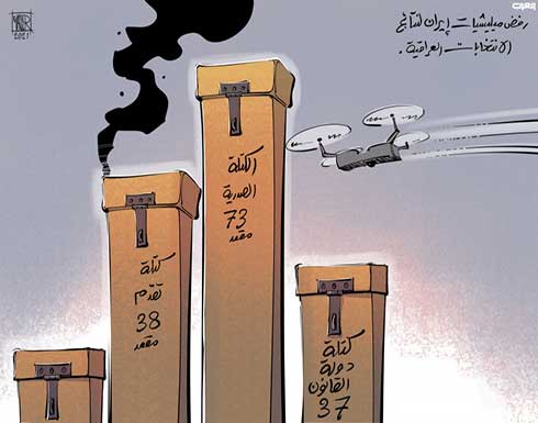 التدخل الإيراني في شؤون العراق.. ميليشيات طهران ترفض نتائج الانتخابات التدخل الإيراني في شؤون العراق.. ميليشيات طهران ترفض نتائج الانتخابات