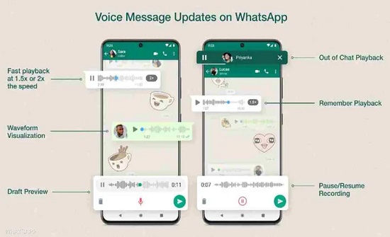 طال انتظارها.. واتساب يطلق "ميزة جديدة" في الرسائل الصوتية