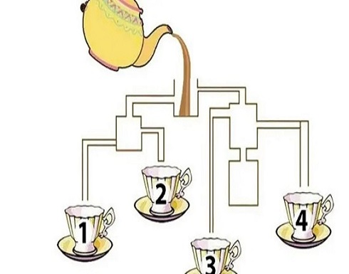 يحتاج تركيزاً.. حاول أن تصل لحل اللغز في 20 ثانية فقط! يحتاج تركيزاً.. حاول أن تصل لحل اللغز في 20 ثانية فقط!