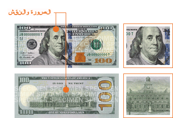 النظام السوري  يضخ كمية من الدولارات المزورة بالسوق السورية ممهورة بختم بنك عودة اللبناني